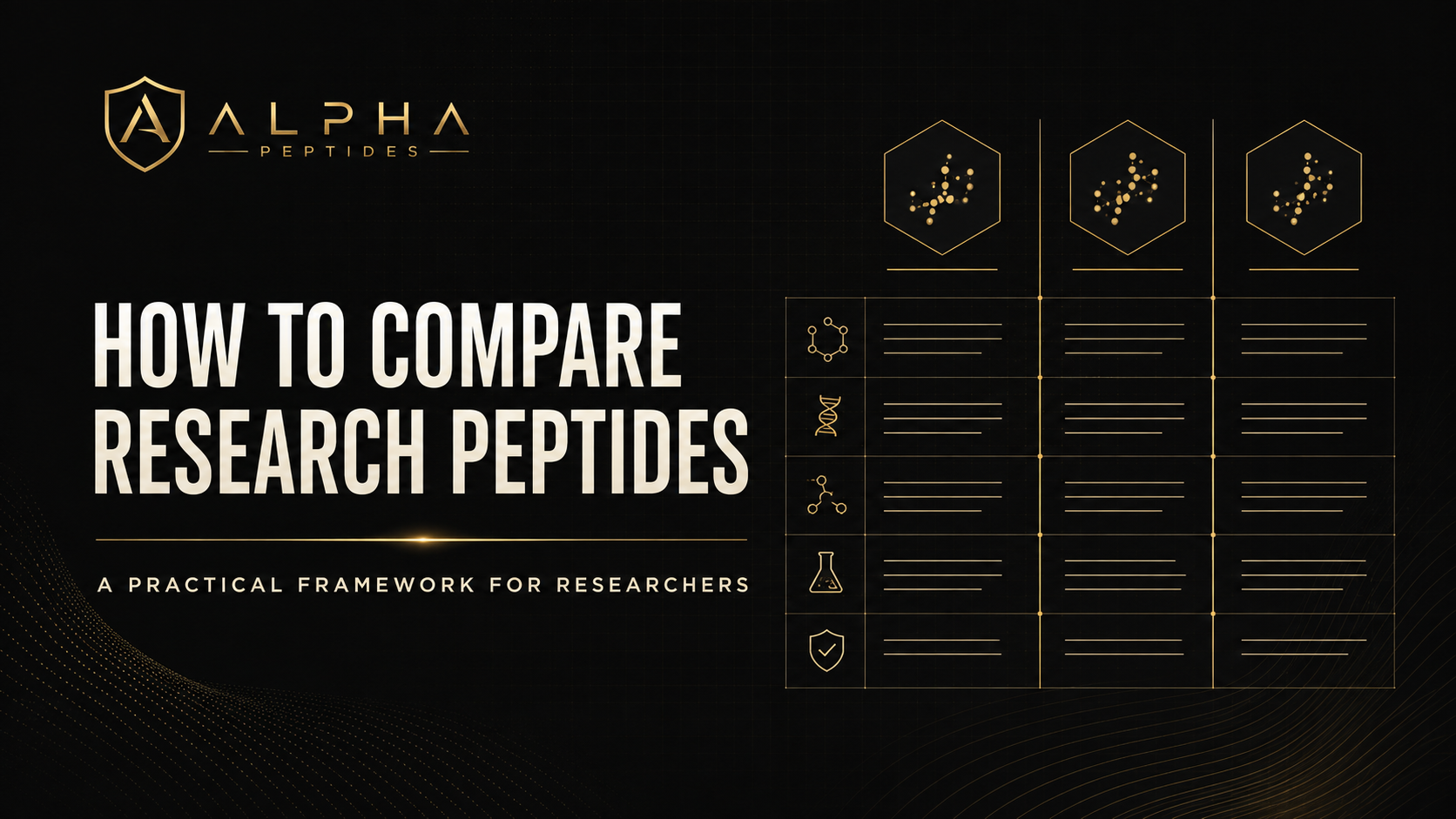 How to compare research peptides: a practical framework for researchers