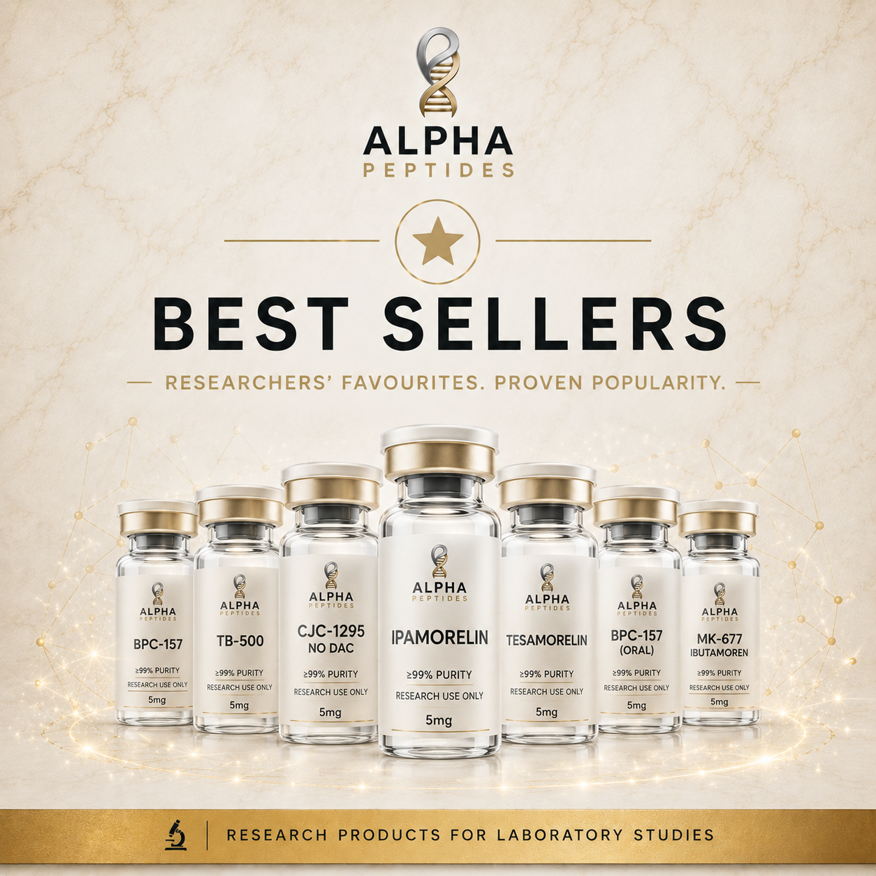 Best selling research peptides and most popular laboratory research compounds from Alpha Peptides