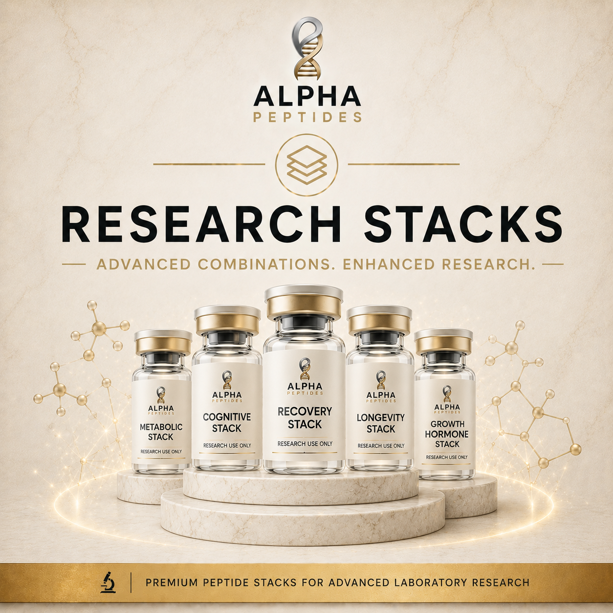 Research Stacks collection featuring curated peptide research combinations for advanced laboratory studies